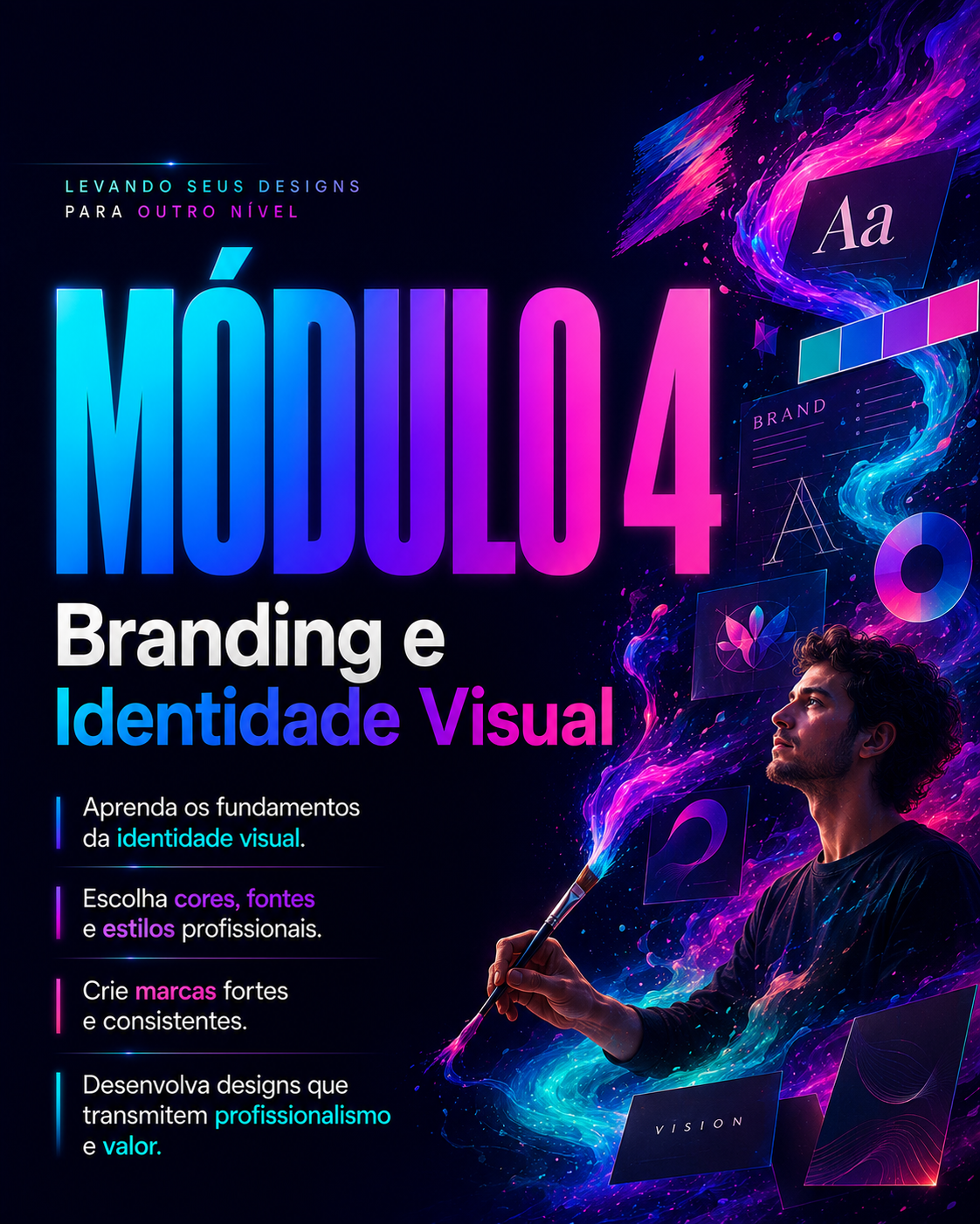 modulo 4